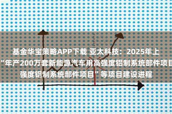 基金华宝策略APP下载 亚太科技：2025年上半年公司积极推进“年产200万套新能源汽车用高强度铝制系统部件项目”等项目建设进程